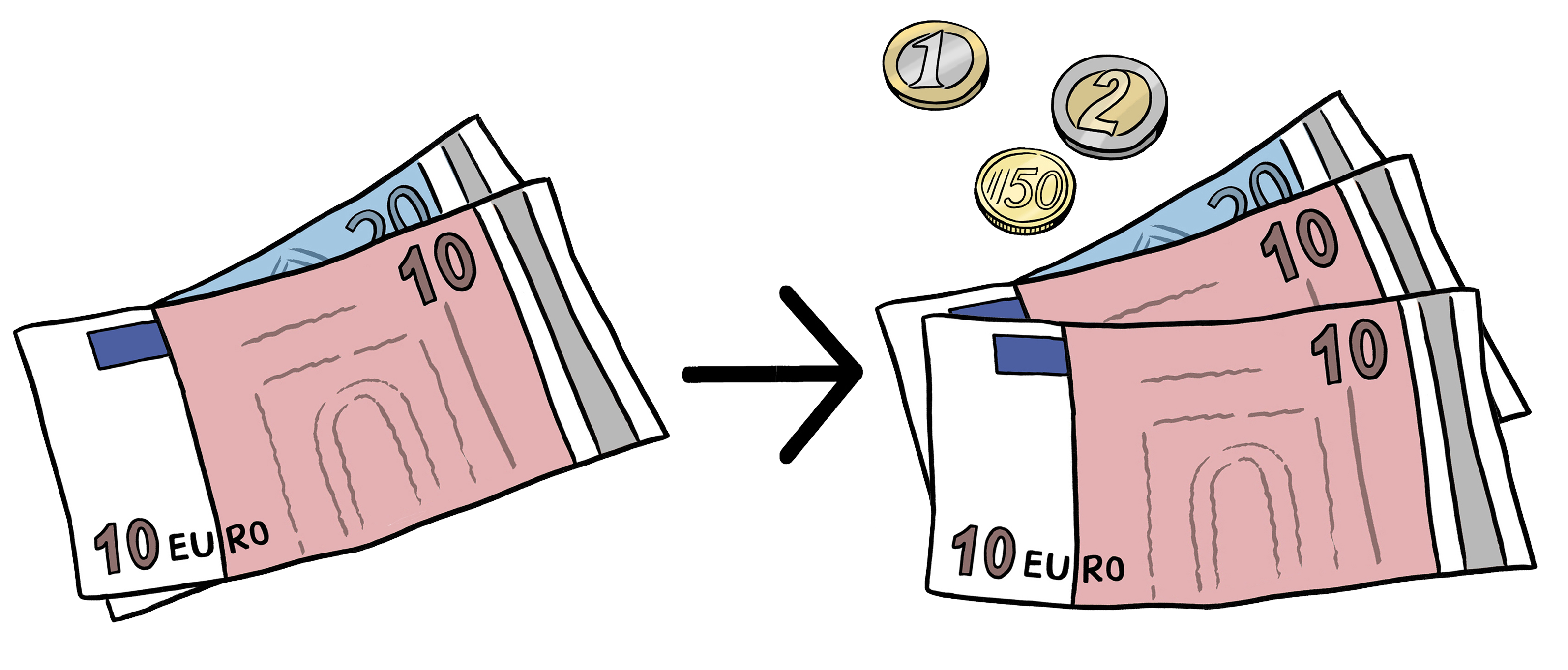 Leichte Sprache Bild: links 30 Euro, ein Pfeil nach rechts, rechts 43,50 Euro