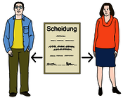 Leichte Sprache Bild: Links ein Mann, rechts eine Frau, dazwischen ein Dokument mit der Aufschrift "Scheidung"