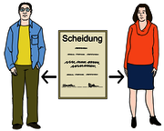 Leichte Sprache Bild: Links steht ein Mann, rechts eine Frau, zwischen ihnen ist ein Dokument mit dem Titel Scheidung
