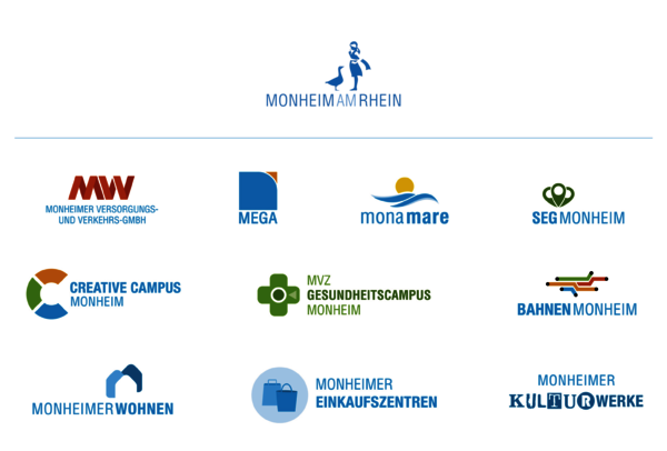 Die Logos der Monheimer Tochtergesellschaften von links nach rechts: MVV, Monheimer Einkaufszentren, Bahnen Monheim, Mona Mare, Creative Campus, Monheimer Kulturwerke, SEG Monheim, Monheimer Wohnen, MEGA