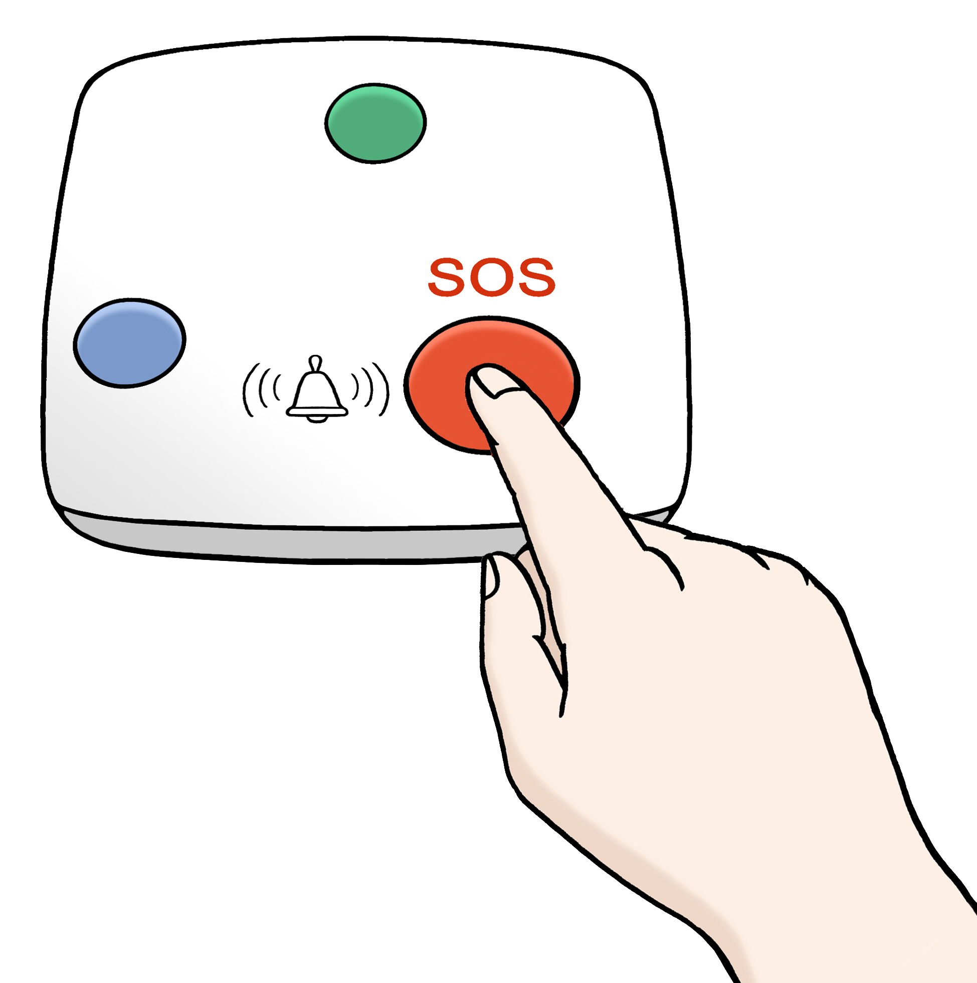 Leichte Sprache Bild: Eine Hand drückt einen SOS Knopf auf einer Fernbedienung